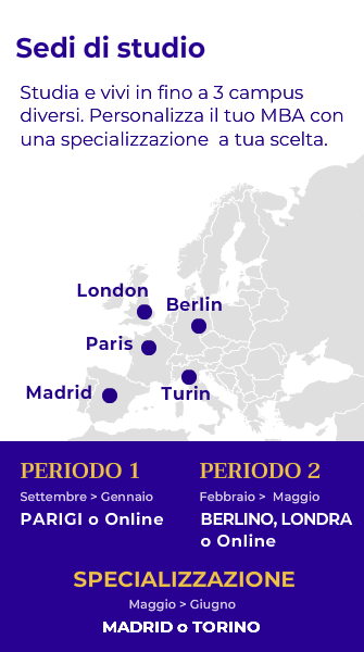 ESCP Business School